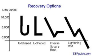 recovery-options-50