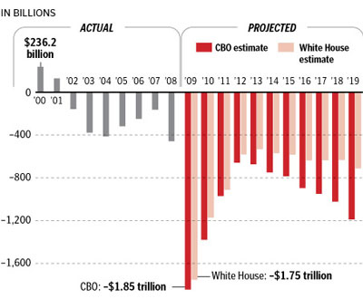Image courtesy of The Heritage Foundation