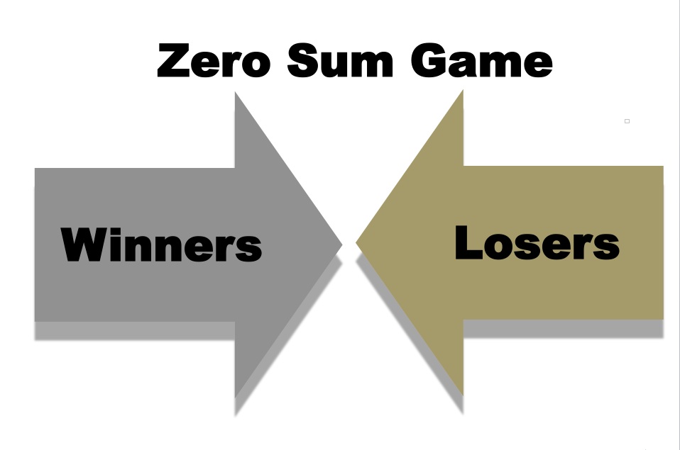 Which Theory Viewed Trade As A Zero Sum Game